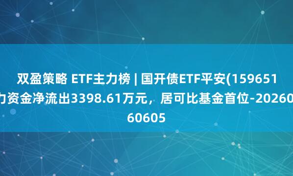 双盈策略 ETF主力榜 | 国开债ETF平安(159651)主力资金净流出3398.61万元，居可比基金首位-20260605