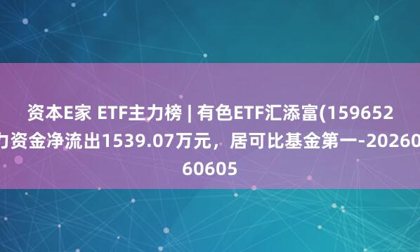 资本E家 ETF主力榜 | 有色ETF汇添富(159652)主力资金净流出1539.07万元，居可比基金第一-20260605